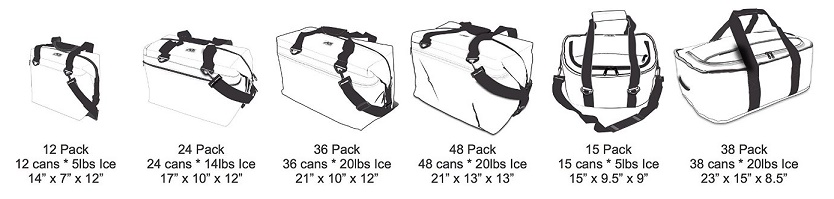 ao cooler size range