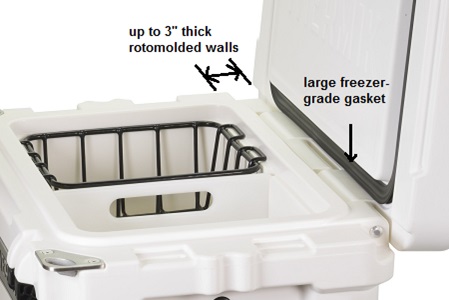 thermik cooler insulated walls