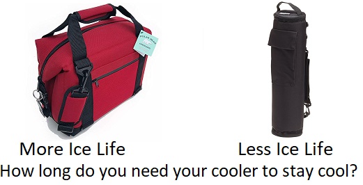 golf cooler ice life