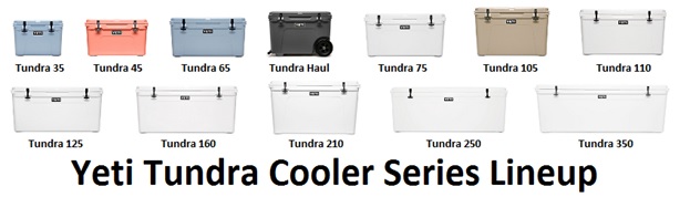 Yeti Cooler Review The Cooler Zone